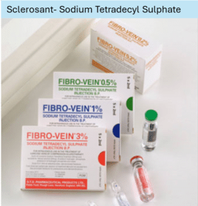 Sclerosant for spider veins
